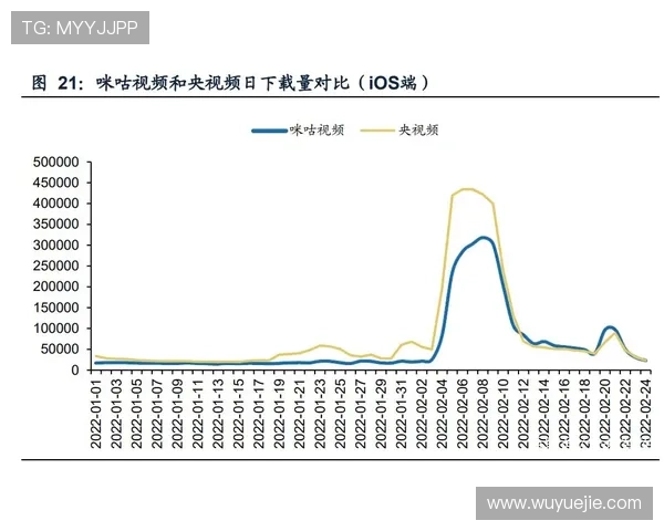 国际体育直播平台的技术创新与未来发展方向探讨引领行业新趋势